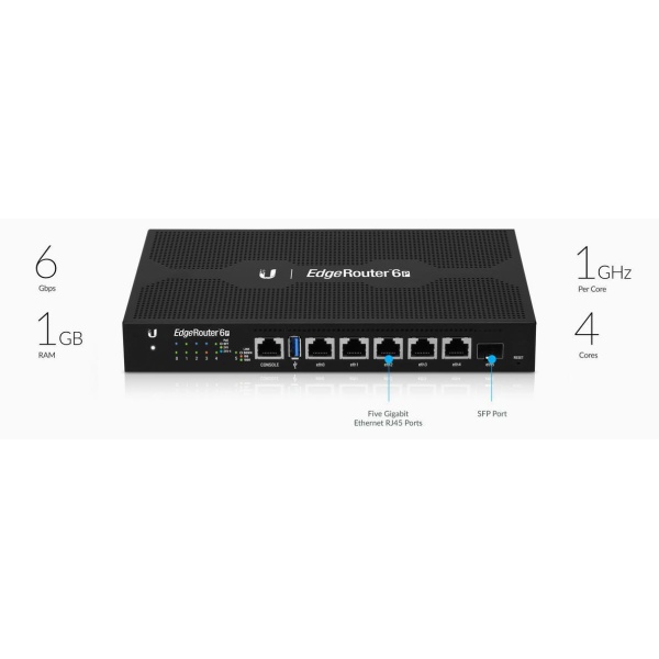 Ubiquiti ER-6P | EdgeRouter 6-Port with PoE